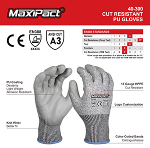 מקסימום חתוך עמידות גבוהה C עבודה גמישה בטיחות אנטי hppe en388 4x43c אחיזה בנייה גברים הגנה כפפות עבודה ביד - Product Image 2