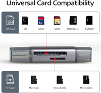 Lector de Tarjetas USB C TF/SD 2 en 1 Universal con Certificación CE para Computadoras Portátiles y Teléfonos Móviles, Adaptador de Tarjeta de Memoria Externa de Alta Velocidad