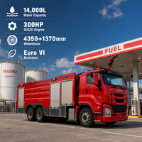 Camion de pompiers 6x4 300 CV pour eau et poudre sèche, norme Euro 6, réservoir d'eau 14 m³, réservoir de poudre 1000 kg, camion de sauvetage d'urgence