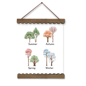 شماعات ملصقات خشبية مغناطيسية سهلة الاستخدام من الجوز أشرطة أشرطة أشرطة إطار أستراليا كندا - Product Image 3