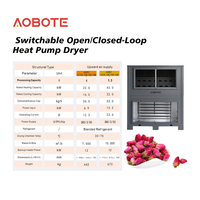 1 Ton Cacao-bonen droogmachine, professionele voedseldroger, droogmachine voor fruit en bloemen (zoals rozen)