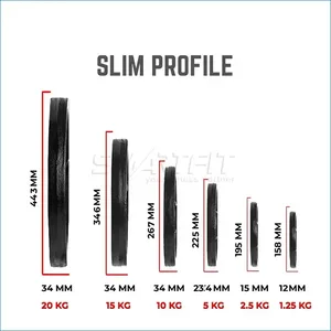 SMARTFIT Fitness Free <strong>Weights</strong> Cast Iron <strong>Weight</strong> Plate Gym Lifting Barbell <strong>Weight</strong> Plates Kgs Lbs - Product Image 6