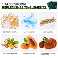 Super Greens Poeder |   Probiotica, multivitaminen & superfoods |   Darmgezondheid & Dagelijks welzijn |   OEM/ODM