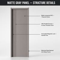 Porte intérieure en bois composite polymère insonorisant moderne OEM, finition placage, sur mesure pour hôtel commercial et appartement