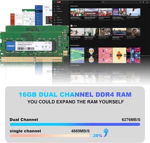 ใหม่ <span class=keywords><strong>awow</strong></span> W-11 Pro <span class=keywords><strong>Mini</strong></span> <span class=keywords><strong>PC</strong></span> 12th เจนเนอเรชัน Intel Core I5-12600HX 16เรื่องความละเอียด4.6 GHz UHD กราฟิก16 GB DDR4 512 GB PCIe3.0 SSD UK - Product Image 4