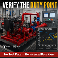 Test de performance des pompes à incendie électriques et diesel en usine – Vérification avant livraison