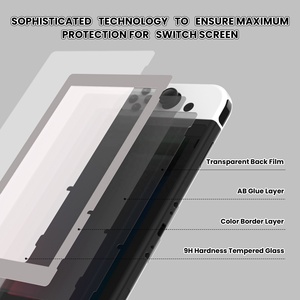 Film protecteur transparent HD clair avec bordure grise éphémère, protecteur d'écran en verre trempé pour console Nintendo Switch - Product Image 2