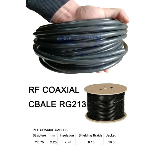 Low Loss 50 Ohm Coaxial Cable-RG213/RG8/LMR400/SYV-50-7 Stranded for 66-88MHz & 108MHz Radio Antennas (High-Flex, Weatherproof)