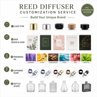 Coffrets de diffuseurs à roseaux personnalisés, parfums liquides, désodorisants, vaporisateurs de parfum pour chambres, longue durée, pour hôtels et appartements