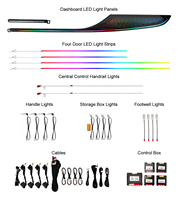 Kit de mise à niveau d'éclairage ambiant LED de vente chaude C7 pour 2012-2018 Audi A6 Auto accessoires de lumière environnementale intérieure