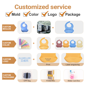 Mới đến thân thiện với môi trường BPA-free Silicone bé ăn đặt trẻ em ăn uống Bộ đồ ăn bao gồm bát muỗng cấp thực phẩm sơ sinh - Product Image 4