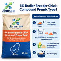 Aliment pour poussins reproducteurs Jinmao 6% : Poudre de minéraux et oligo-éléments avec enzymes pour favoriser la nutrition des poussins/poules – Additif