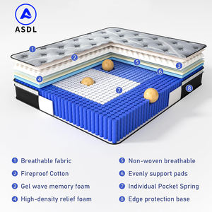 Colchón Ortopédico de Muelles con Espuma Viscoelástica, Plegable, Compacto, <span class=keywords><strong>para</strong></span> Dormir Bien, en Caja - Product Image 2