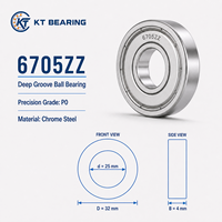 Rodamiento de Bolas de Ranura Profunda de Sección Delgada P0 de Acero Cromado 6705ZZ 25x32x4mm con Espaciado C0 y Doble Blindaje para Motor y Robot