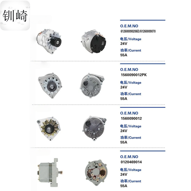 Hytrol SA-039353-388 | 1.9