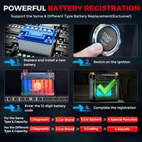 LAUNCH X431CRE 3.0 para GM Elite, Herramientas de Diagnóstico Automotriz OBD OBD2, Escáner de Prueba Activa con Codificación ECU para Sistema Completo del Automóvil