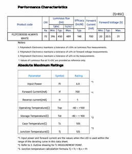 Polymatech Serie COB Estándar FL27COB3030 Siempre Blanco 70 CRI LED Luminaria Industrial y de Fábrica de Alto Rendimiento - Product Image 5