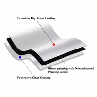 Autocollants de tableau blanc magnétique flexibles grand format 20x13 pouces en film PET, planificateur hebdomadaire effaçable à sec, facile à nettoyer
