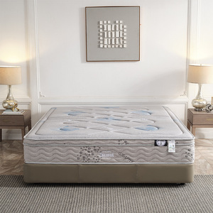 Colchón Caluful 1800mmx2000mm Firmeza Media Ortopédico con Resortes para Dormitorio - Product Image 2