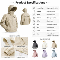 Veste décontractée d'extérieur pour homme, coupe ample, en polyester/nylon, avec capuche amovible, protection UPF 50+, légère, pour l'été