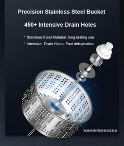 Koocca Xu Hướng Handsfree Sản Phẩm Hộ Gia Đình Làm Sạch Các Mặt Hàng Quay Lau Và Xô Đặt Ướt Khô Sàn Sạch Hơn Với Thép Giỏ - Product Image 4