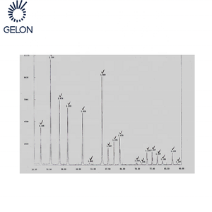 Độ DẫN cao và ổn định nhiệt Pin cathode nguyên liệu <span class=keywords><strong>Cobalt</strong></span> Sulfide /<span class=keywords><strong>Cobalt</strong></span> <span class=keywords><strong>disulfide</strong></span>/cos2 bột - Product Image 5