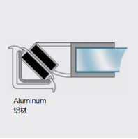 Bande d'étanchéité transparente de conception triangulaire moderne et simple pour porte de douche magnétique facile à installer avec garantie de 5 ans