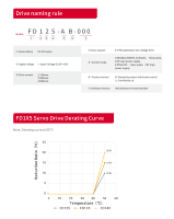 Servomoteur basse tension Kinco FD1X5 24-60VDC 200W-2000W avec EtherCAT CANopen Modbus RTU pour AGV AMR