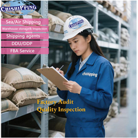 Agent d'expédition de fret de Chine, agent de dropshipping Shopify, agent Ali 1688 avec entrepôt pour les commandes vers la Belgique, les Pays-Bas et l'Europe