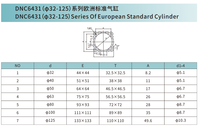 Cylindre DNC, raccord pneumatique à étanchéité élevée pour machines d'automatisation, aluminium anodisé 6063