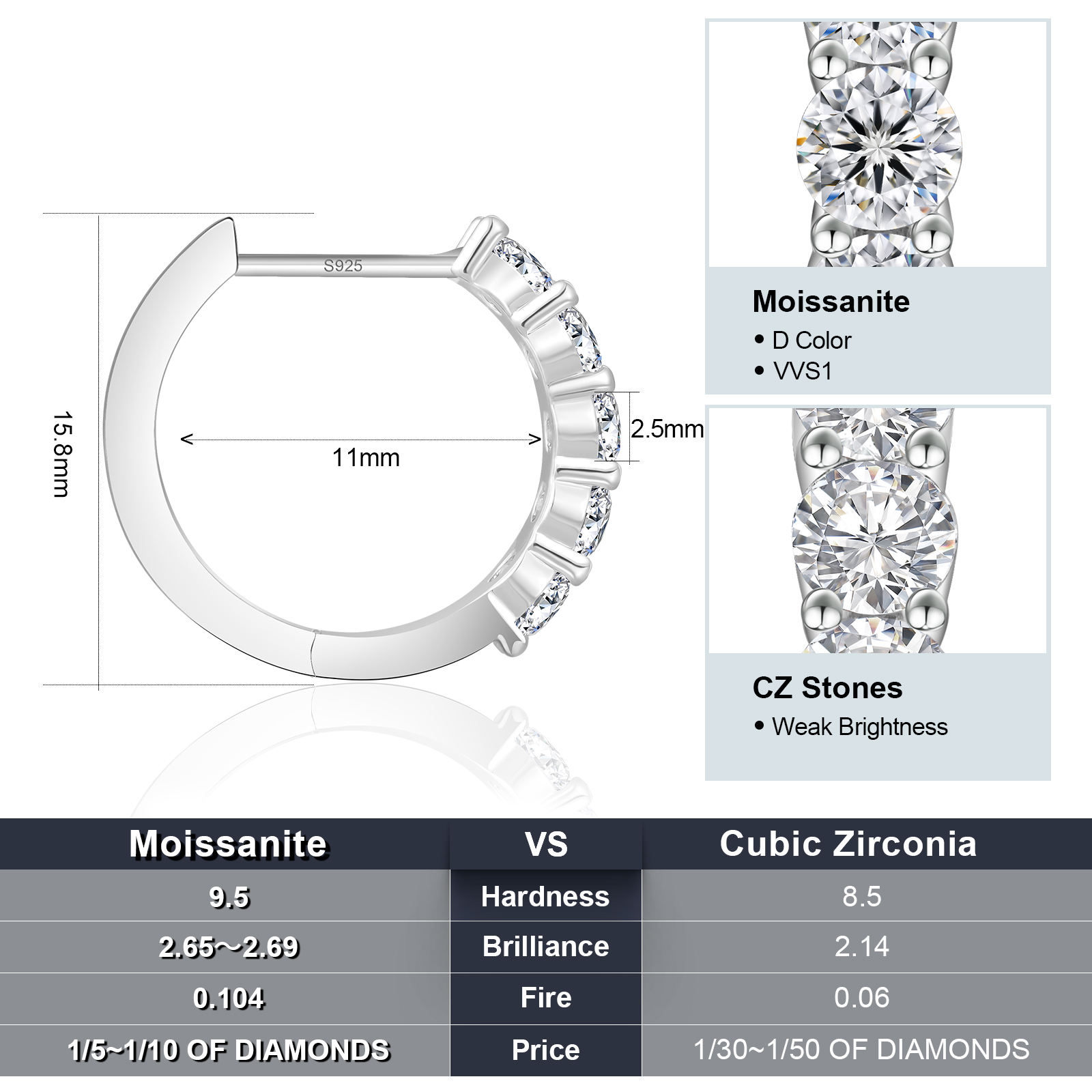 How to Choose Earrings for Men Gold: A Complete Buying Guide