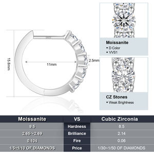Usa Stock Vvs Moissanite Diamant Huggie Oor Manchetten Vrouwen Mannen Sieraden Geschenken 925 Sterling Zilver 14K Echt Vergulde Hoepel Oorbel - Product Image 5