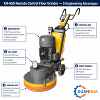 XUANHUA - Máquina Pulidora de Pisos de Concreto a Control Remoto, 18.5kW 22kW VFD, 650mm, Disco Único, Pulidora Industrial de Pisos Personalizada