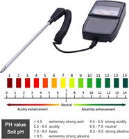 Testeur de sol, testeur de qualité du sol, pH-mètre de type pointeur, outil de détection de la qualité du pH du sol, jardinage, horticulture, jardiniers, agriculteurs