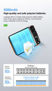 HYTO 2026 Nouvelle <span class=keywords><strong>Batterie</strong></span> <span class=keywords><strong>Externe</strong></span> Magnétique Mini PD20W 5000mAh avec Porte-Cartes Élégant pour Montres - Product Image 5