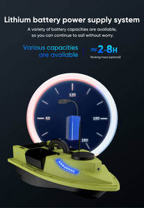 سرعة عالية 12 فولت لصيد سمك الشبوط RC 3 قوي تحميل GPS طقم سونار - Product Image 4