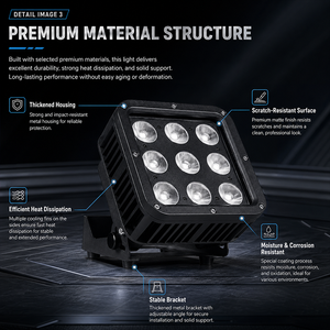 Nuove Tendenze all'Ingrosso: Luci LED Par Pro per Palcoscenico DJ DMX Piatte RGBW da Esterno, Impermeabili - Product Image 6