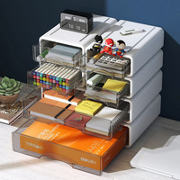 Organizador de caja de almacenamiento de escritorio de plástico de un solo nivel para cosméticos de oficina escolar y artículos diversos accesorio de estante de escritorio