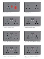 Prises électriques universelles USB Type C du Royaume-Uni, interrupteurs et prises murales domestiques avec voyant lumineux, 13A, pour usage industriel