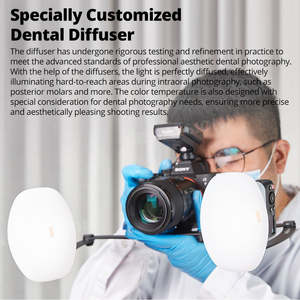 Godox Système de flash dentaire MF12-DK1 à double tête 2.4G Wireless TTL Speedlite pour appareil photo ZV-E10 Sony A6400 <span class=keywords><strong>A7M4</strong></span> <span class=keywords><strong>A7R5</strong></span> - Product Image 4