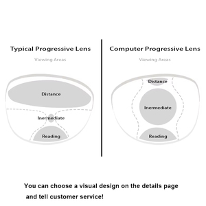 Lentes Progresivas de Oficina 1.56 1.61 1.67 con Gran Área de Visión Amplia para Lectura en Computadora a Distancia Intermedia - Product Image 2