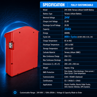 Batterie liquide 24V 20Ah 480Wh NMC Ternaire avec BMS personnalisé pour chariots élévateurs électriques industriels AGV et transpalettes électriques 6S4P