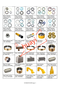 ชุดซีลใหม่สำหรับกระบอกไฮดรอลิกแบบลูกสูบ 160-50/28 2 ช่อง รุ่น 086677004 - Product Image 4