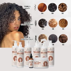 <span class=keywords><strong>Kit</strong></span> de Soins Capillaires Bio pour <span class=keywords><strong>Cheveux</strong></span> <span class=keywords><strong>Bouclés</strong></span> Marque Blanche – Répare les <span class=keywords><strong>Cheveux</strong></span> Abîmés, Nourrit et Lisse – Ensemble Coiffant - Product Image 2