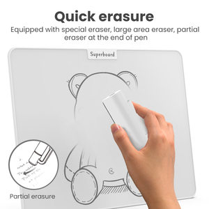 Tableau blanc magnétique à microcapsules de 15 pouces, sans poussière, sans encre, réutilisable, effaçable, avec certification CE ROHS EN71 CPC - Product Image 5