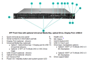 Serveur en rack CTO HPE ProLiant DL320 Gen12 8SFF 1U P71437-B21 - Product Image 3
