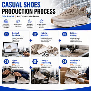 Zapatillas Deportivas para Hombre con Soporte en el Talón, Transpirables y Cómodas para Gimnasio y Uso al Aire Libre, Venta Directa de Fábrica - Product Image 4