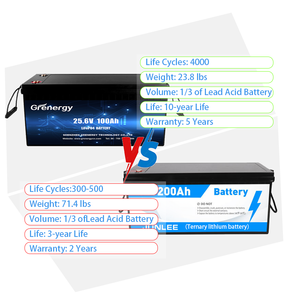 Batería de 24V 100Ah con BMS Integrado - Product Image 4