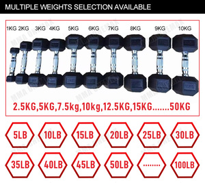 Bộ tạ tay lục giác cao cấp LINYIQUEEN, chất liệu cao su đen, dùng cho phòng tập thể dục - Product Image 5