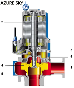 Bomba Sumergible Vertical de Una Etapa Amarex KRT, Diseño Multi-impulsor de Acoplamiento Directo, Precio de Fábrica - Product Image 1